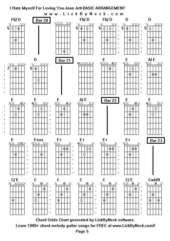 Chord Grids Chart of chord melody fingerstyle guitar song-I Hate Myself For Loving You-Joan Jett-BASIC ARRANGEMENT,generated by LickByNeck software.